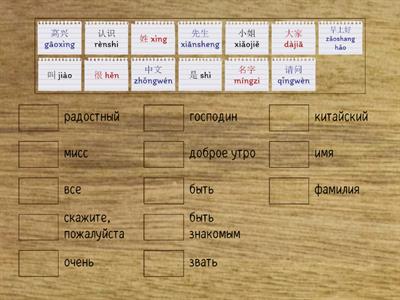 Открывая Китай. 10 класс. Раздел 1, урок 1.