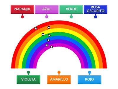 ARCOIRIS