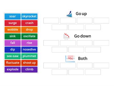 Up and Down (C1 - words describing data)