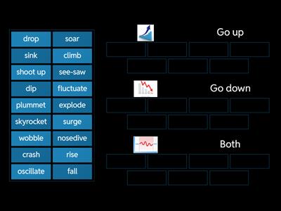 Up and Down (C1 - words describing data)