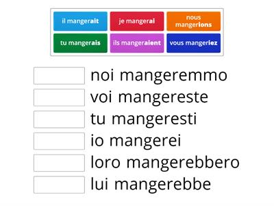 FRANCESE (Abbinamenti):  MANGER MODO CONDIZIONALE PRESENTE