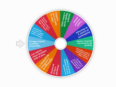 Ruleta de ideas para escribir cuentos locos