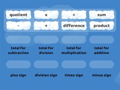 Math Vocabulary