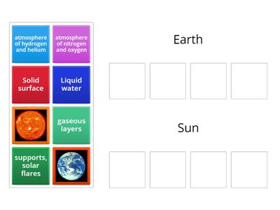 Characteristics of the Earth and Sun