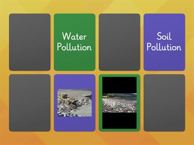 Types of Pollution 