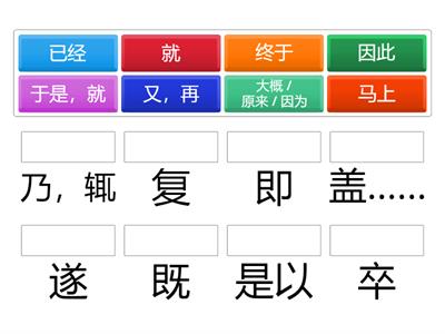 常见古文词汇 (二十六)