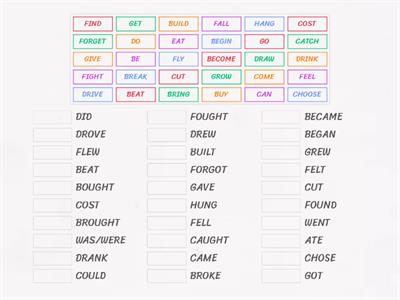 Irregular verbs