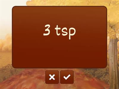 Kitchen Measurements