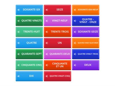 Les nombres en français