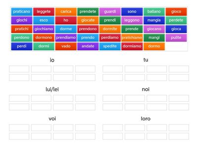 Ripasso del Presente 