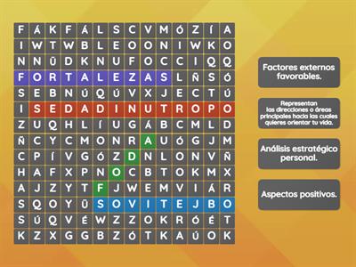 SE-G3-U1- FODA y Objetivos.