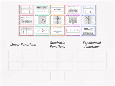 Comparing Linear, Quadratic, and Exponential Functions