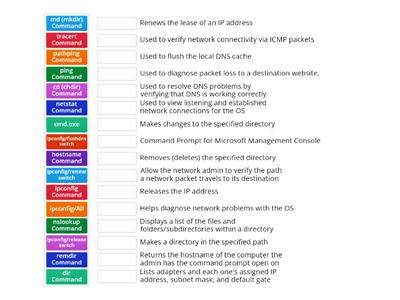 Command-Line Tools I (220-1102, Unit 15.2)