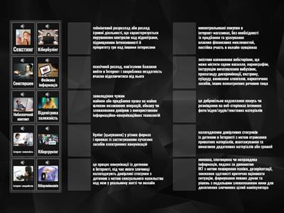  Інтернет-загрози