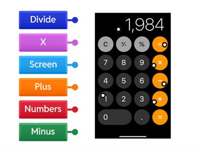 EAL 1 Parts of calculator