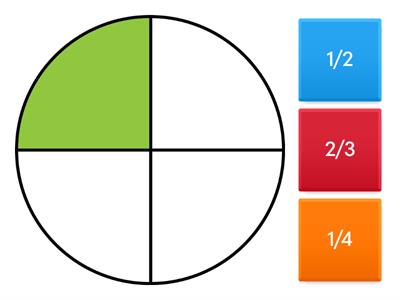  Fractions of a whole and a set