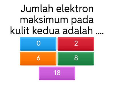 KOnfigurasi Elektron Sesi 2