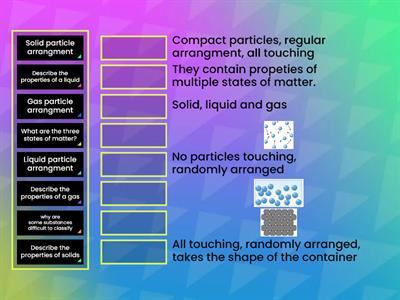 States of matter 