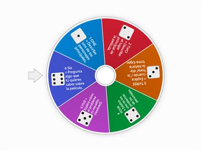Lectura: Dice Roll Wheel