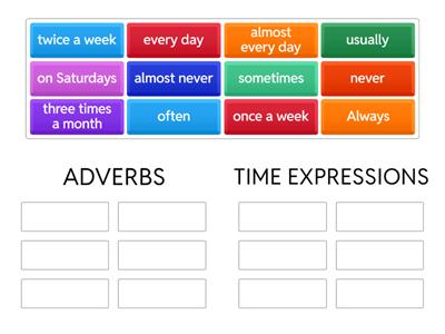 Frequency expressions