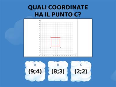 INDOVINA LE COORDINATE