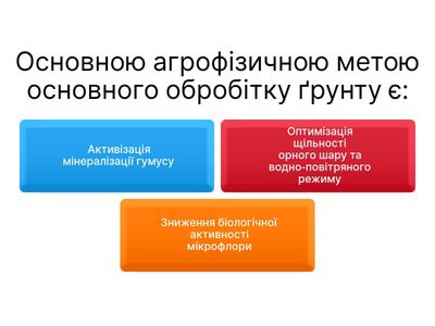 Обробіток грунту