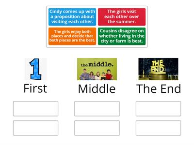 Winner Takes All : Sequencing