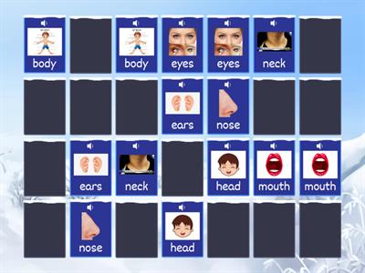 2 клас Частини тіла