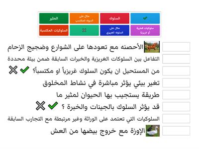 علم البيئة-الوحده الخامسه{السلوكيات الاساسية} وئامرالقرني