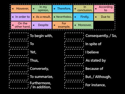IELTS Paraphrasing Practice