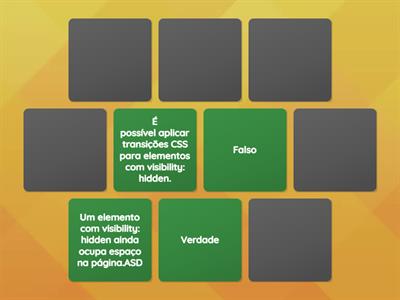 Posicionamento em CSS