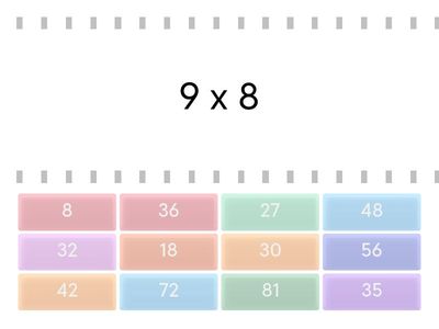 Tablas de multiplicar