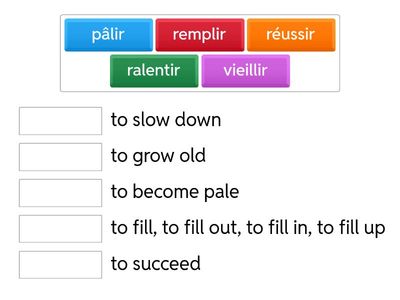 Regular and Irregular -IR verbs to know