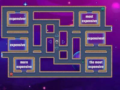 Degree of Comparison 