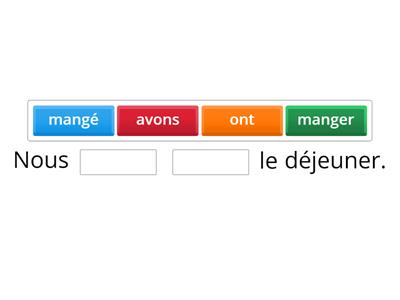Passe compose avec AVOIR