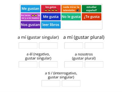 Gustar Move the pieces to make sentences. 