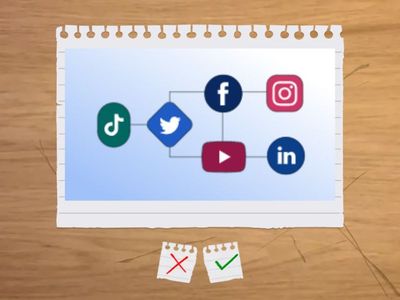 ¿Cuál es la pregunta?