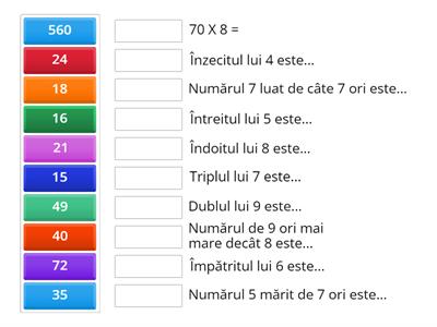 Terminologie înmulțire