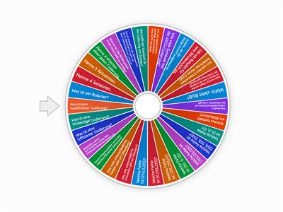 Informatik 11 - Das Binärsystem