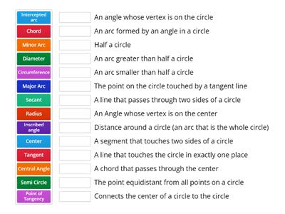 Circles Vocabulary