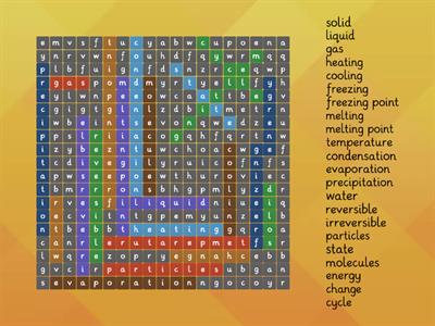  States of Matter vocabulary Year 4