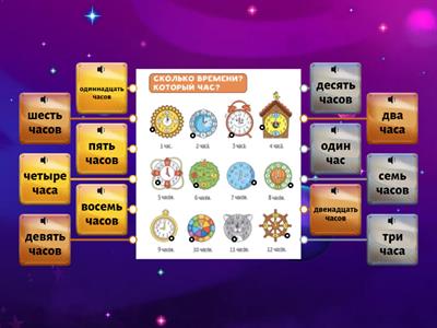 Урок 11. Сорока. Часы