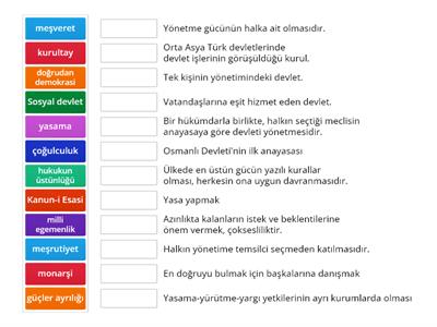 İto Etkin Vatandaşlık Kavram Çalışması