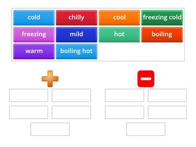 Wider World 3 unit 2.