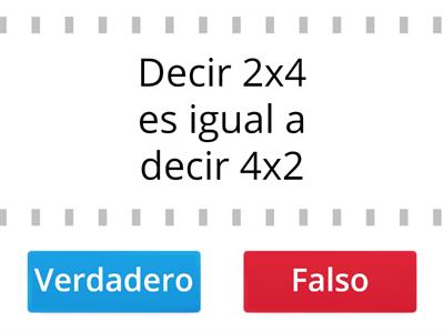 Tabla pitagórica y multiplicación