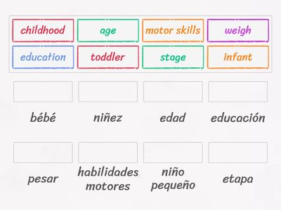 Early Childhood Development - Englsh/Spanish