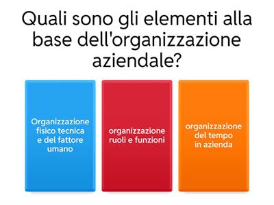 Modelli organizzativi 