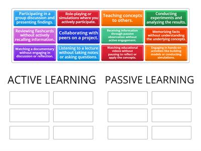 Active vs. Passive Learning