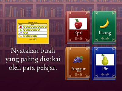 Pengurusan Data | Tahun 1 