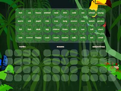 parts of speech